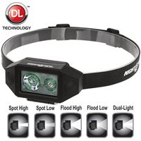 Picture of NSP-4614B  - Low-Profile Multi-Function Dual-Light™ Headlamp